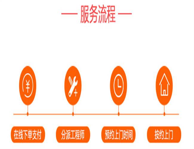 美大集成灶售后24小时人工服务电话400预约维修客服中心